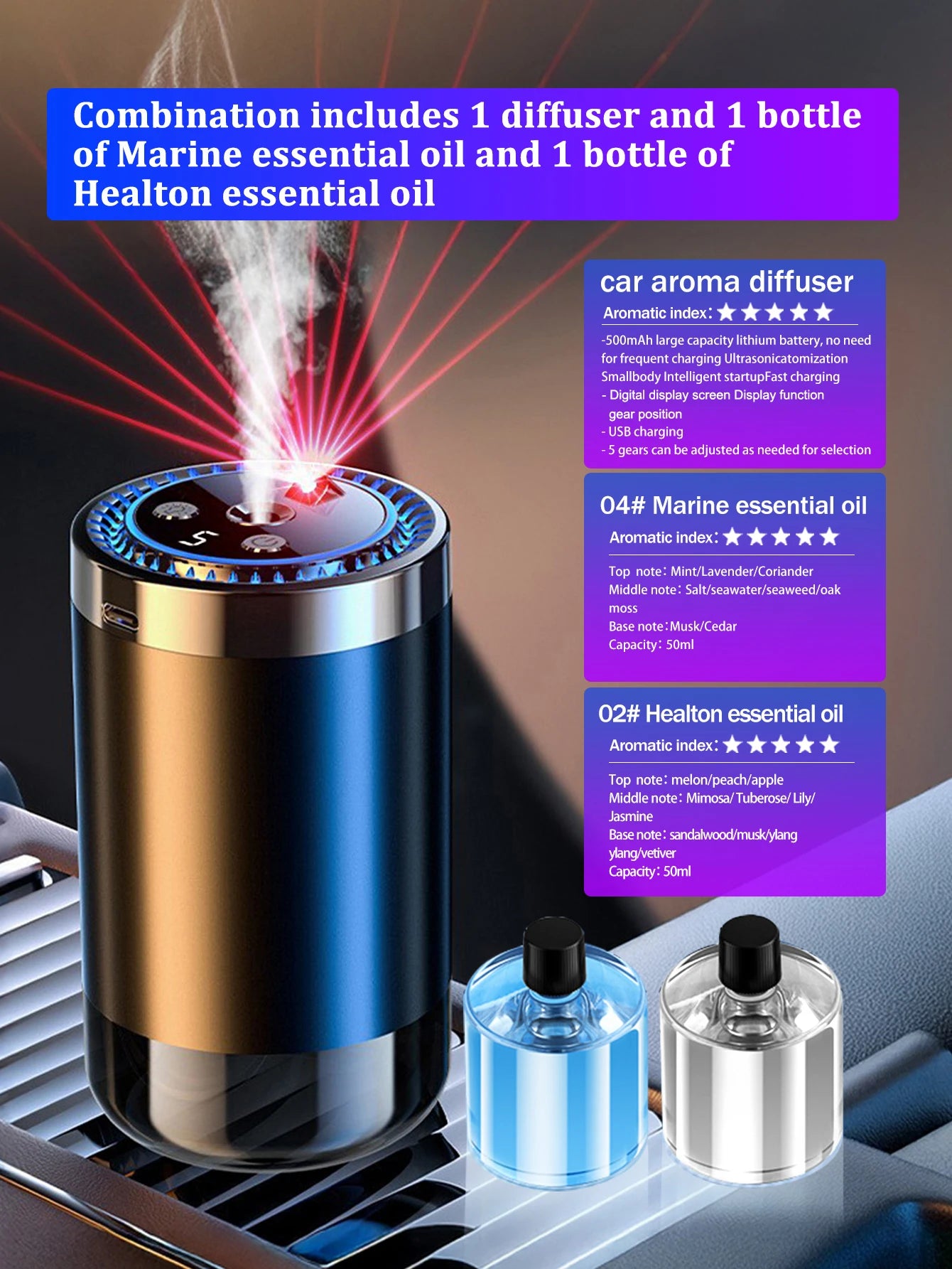 Vabena Rechargeable Car Aroma Diffuser - Colorful, Wireless & Portable