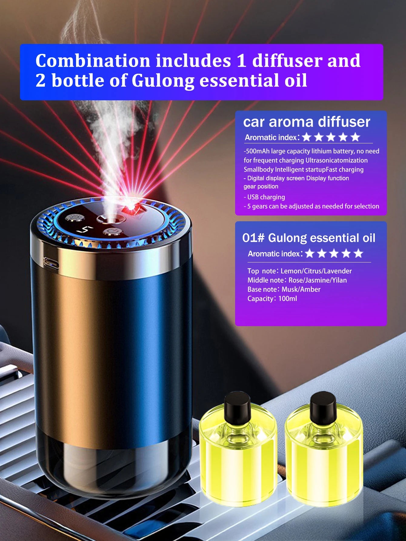 Vabena Rechargeable Car Aroma Diffuser - Colorful, Wireless & Portable