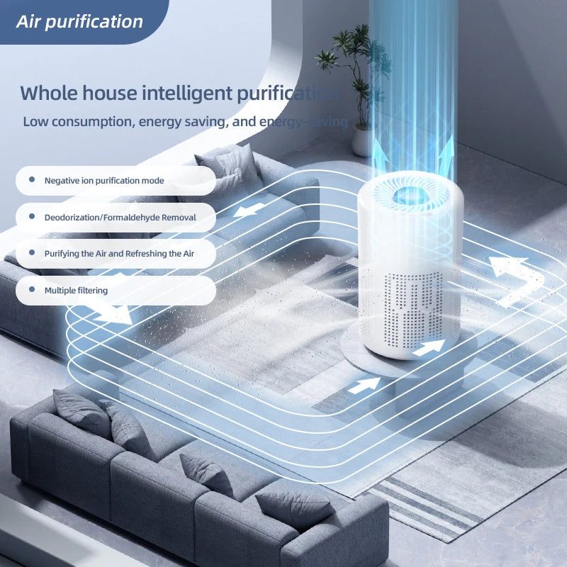 TINSOL Mini Air Purifier - HEPA Filter & Negative Ion Technology