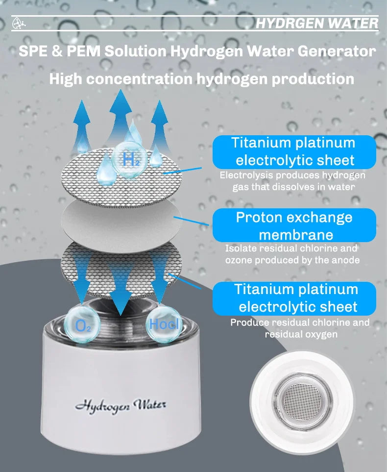 Portable Hydrogen Water Generator Bottle - Titanium Filter