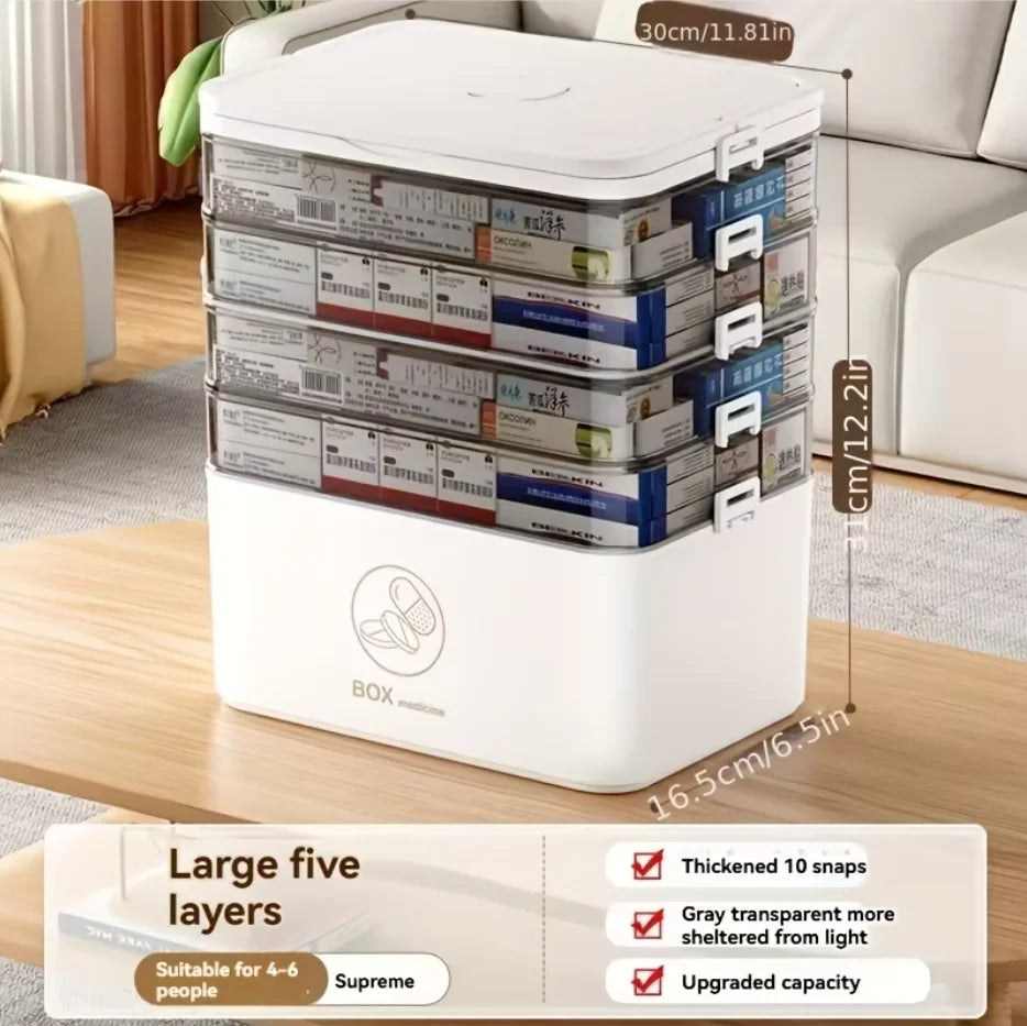 Compact 3-Tier Medicine Cabinet | Family Emergency Storage | Leak-Resistant Organizer