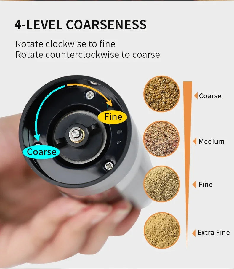 USB Rechargeable Electric Salt & Pepper Grinder - Adjustable Coarseness Mill