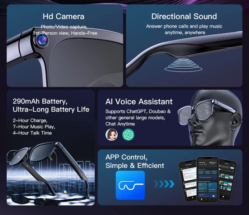 GUHUAVMI 800W HD Camera Glasses for Men - Hands-Free Translator & Video