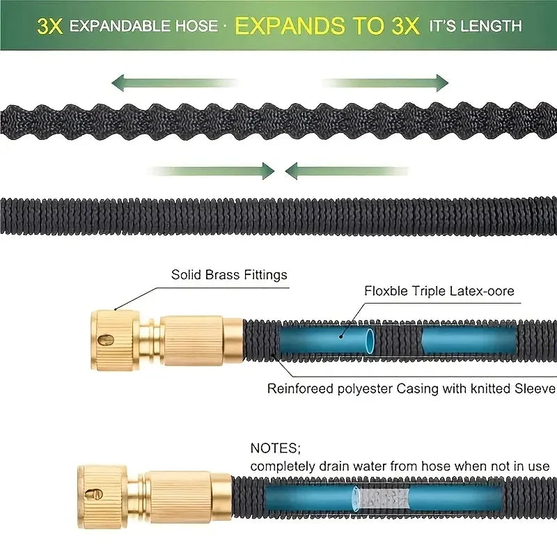 Best Selling Flexible Garden Hose | Double Latex High Pressure Car Wash Pipe
