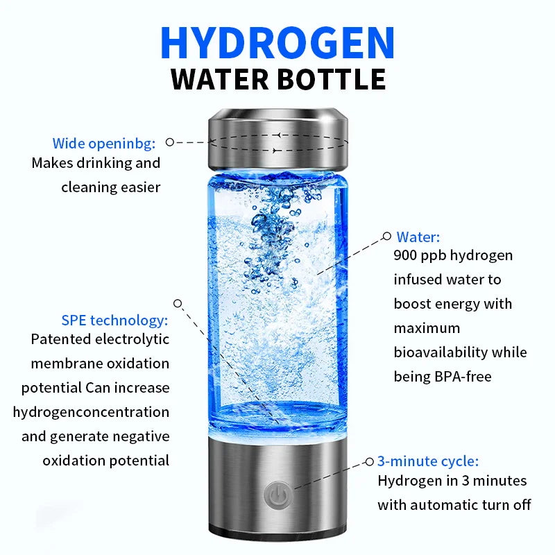 Portable Hydrogen Water Generator Bottle - Titanium Filter