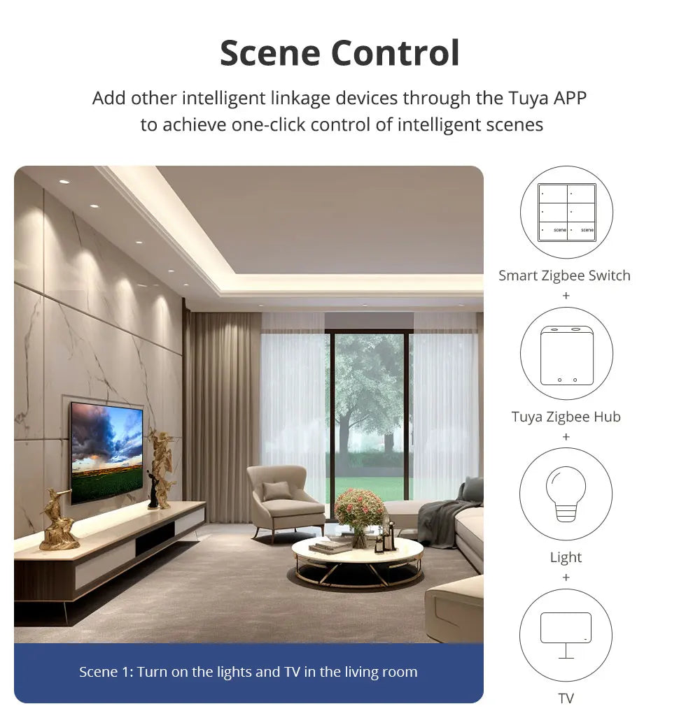 Zemismart Smart Scene Controller - Wall Mount Home Automation