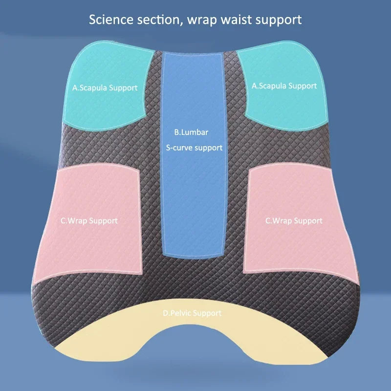 Vabena Memory Foam Seat Cushion & Lumbar Support Set for Office & Car - Ergonomic Back & Coccyx Relief