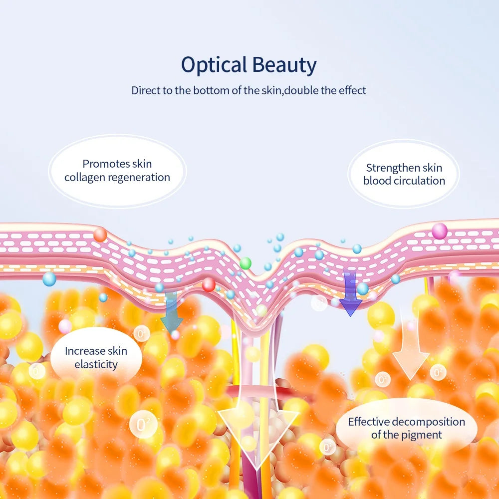 Vabena Wireless LED Mask: 7-Color Photon Therapy for Youthful Skin