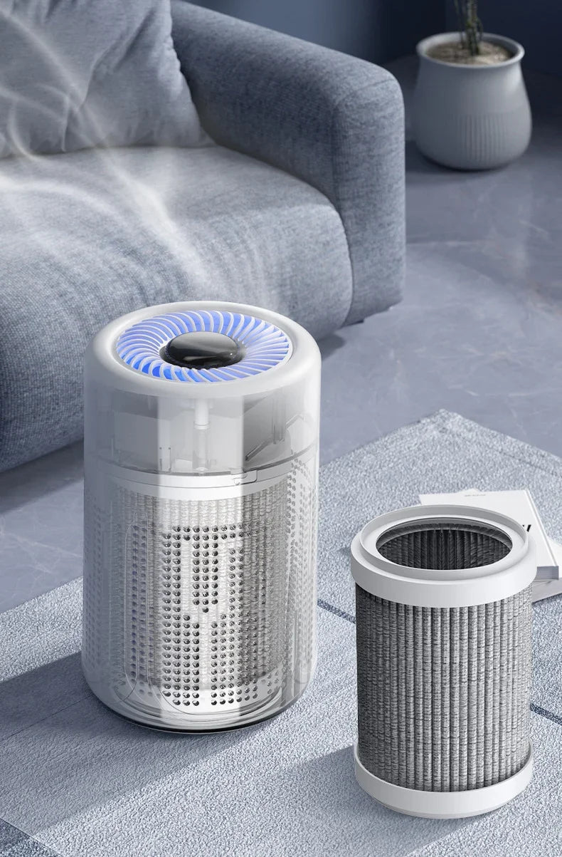 TINSOL Mini Air Purifier - HEPA Filter & Negative Ion Technology