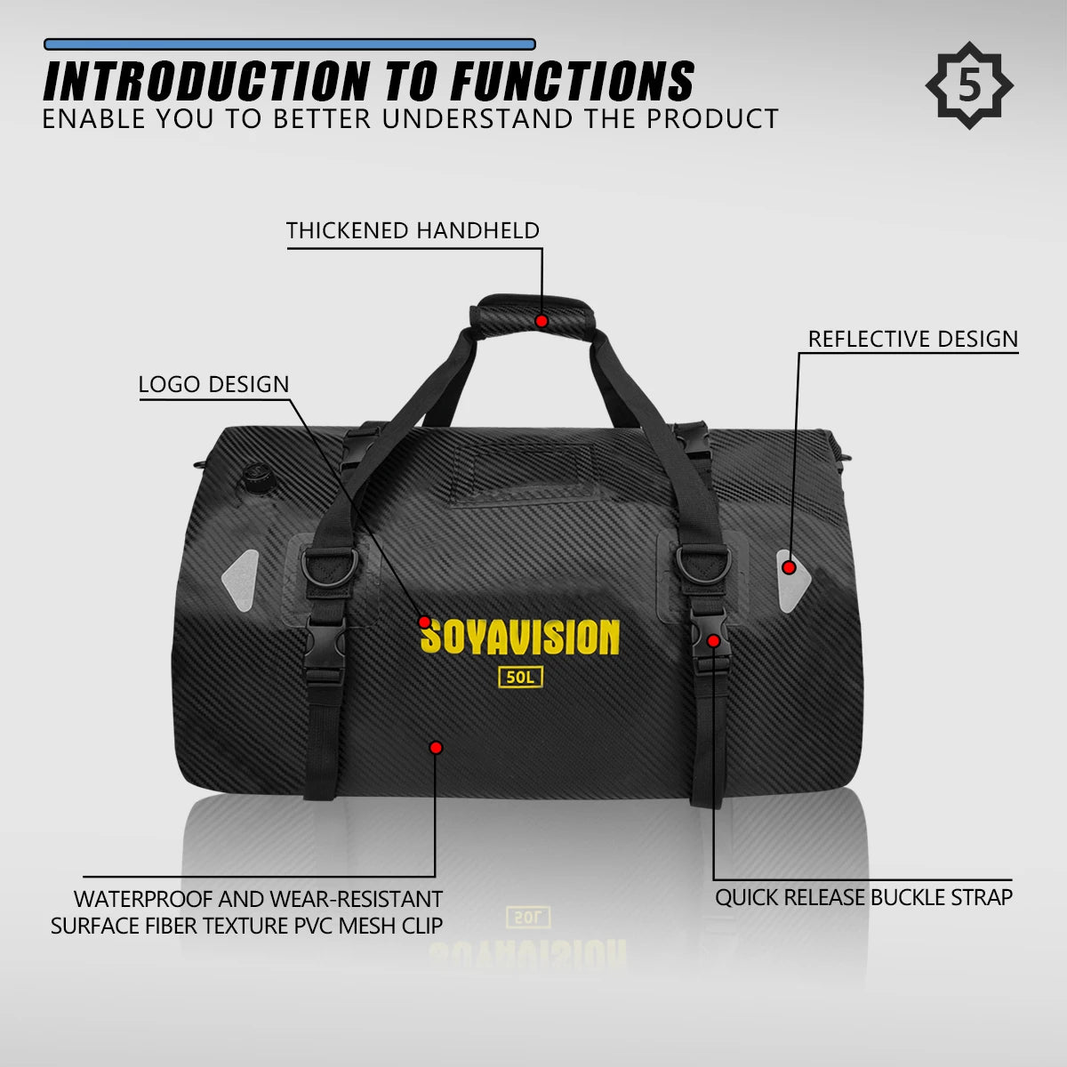 Waterproof Motorcycle Tail Bag | Dry Roll Luggage | 20L, 40L, 66L