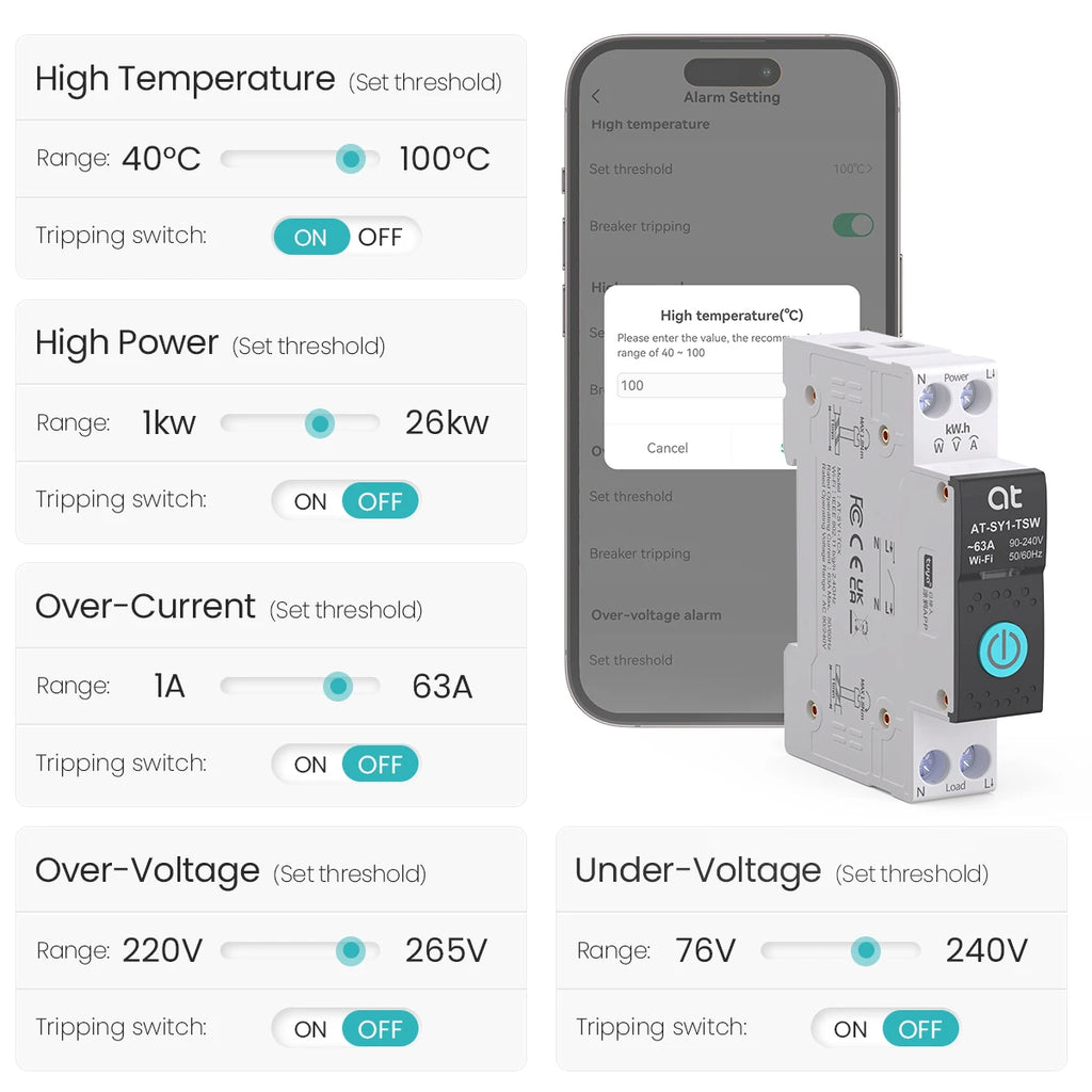 Tuya ZigBee Smart Metering Breaker | Energy Monitoring & Remote Control