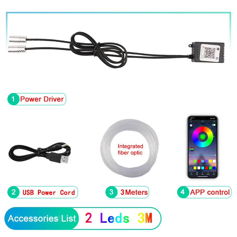 LED Car Interior Ambient Lighting Kit - RGB App Control Fiber Optic Strips