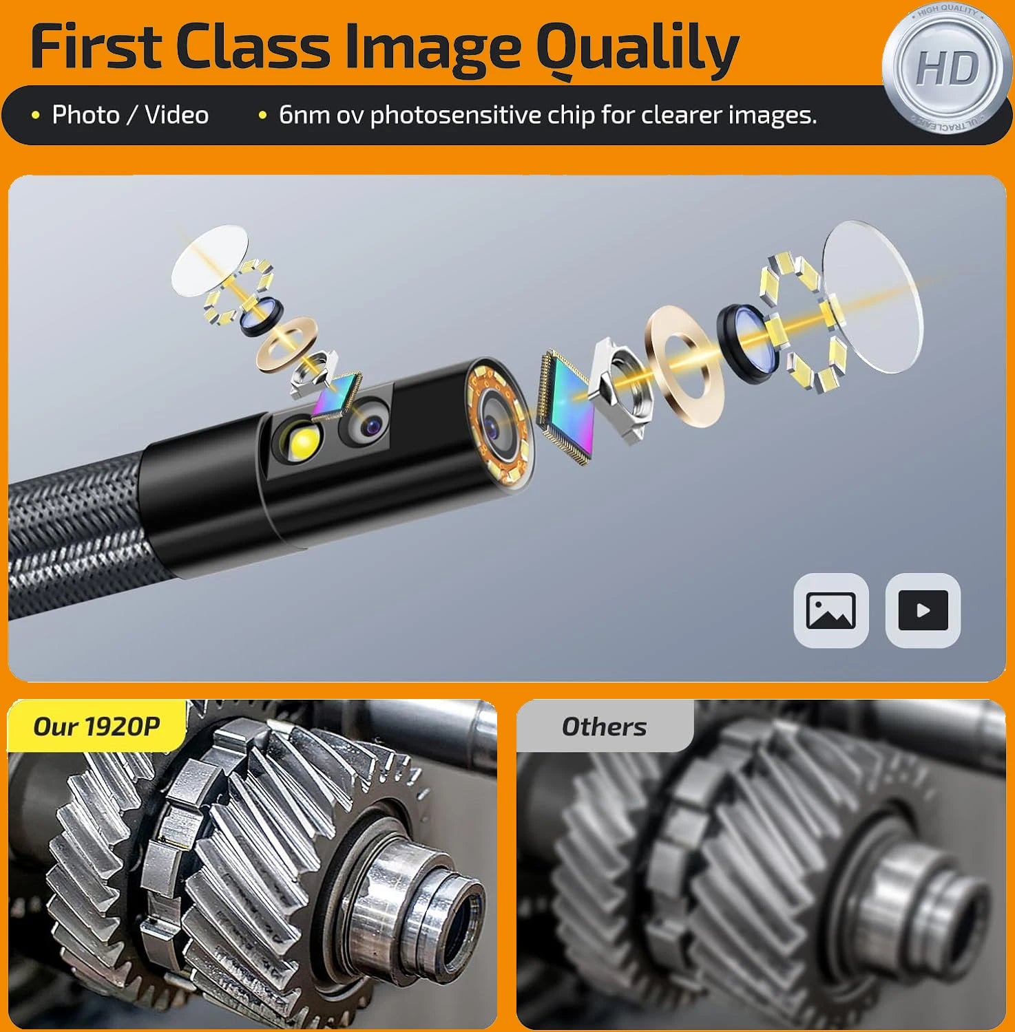 Vabena 360° Rotating Dual-Lens Endoscope - 3.9MM Industrial Inspection Camera with 5-inch IPS Display