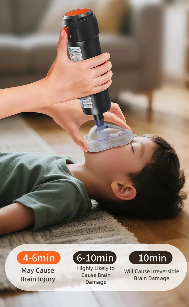TINSOL Portable Anti-Choking Device & First Aid Kit