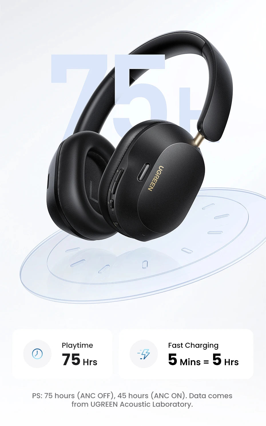 Choice Wireless Bluetooth Headphones with 43dB ANC, Hi-Res LDAC & 75H Spatial Audio
