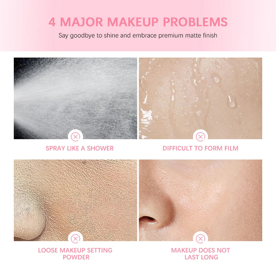 Mattifying Waterproof Setting Spray - Glossy Matte Finish