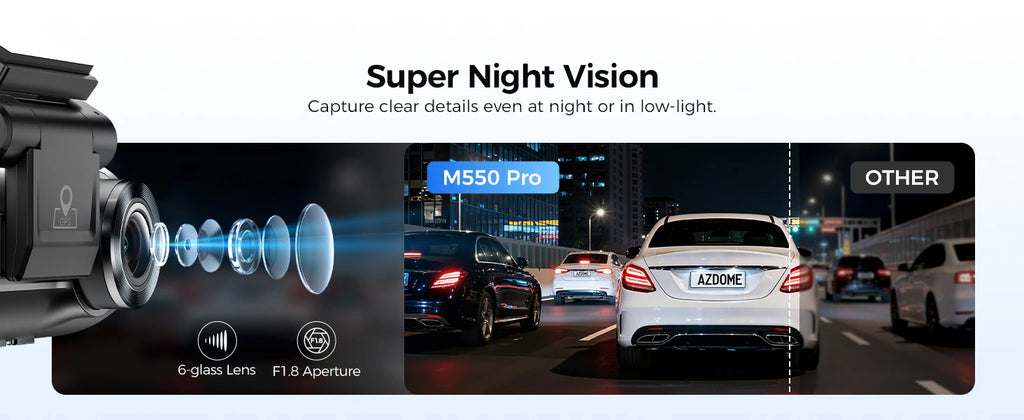 AZDOME M550 Pro 4K Dash Cam with GPS, WiFi & Night Vision