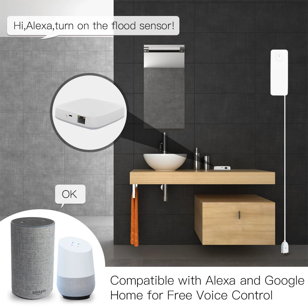 MOES Wired Zigbee 3.0 Gateway - Smart Home Ethernet Hub