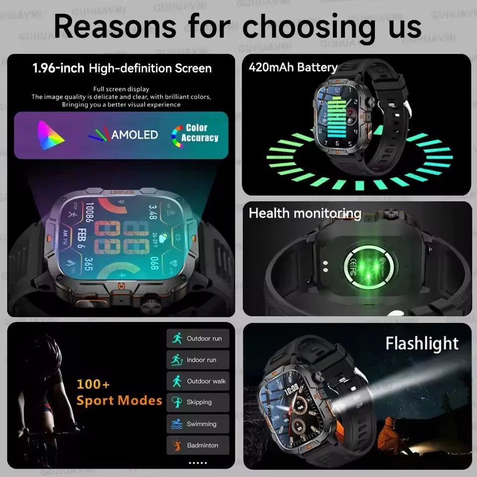 Military-Grade Smartwatch for Men | AMOLED Display | 5ATM Tactical Watch