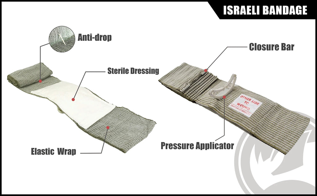 Rhino Rescue EDC First Aid Kit Pouch - Tactical Trauma Gear
