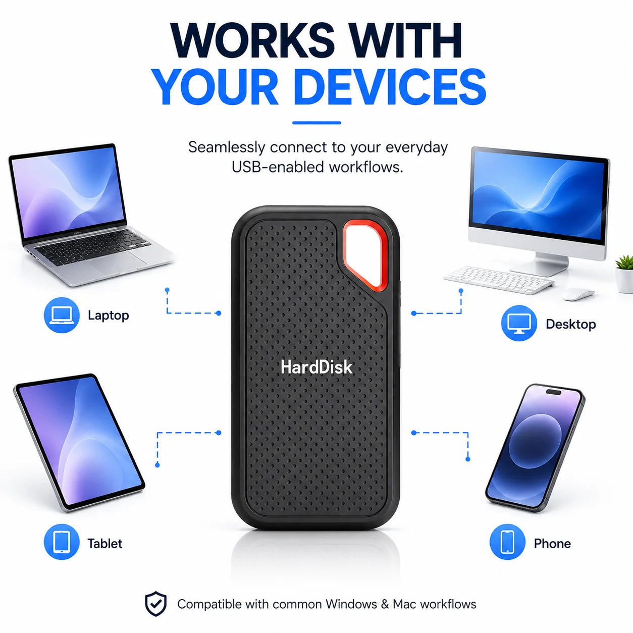 Vabena 1TB Portable SSD / 2TB External Hard Drive USB-C for Laptop/Mac