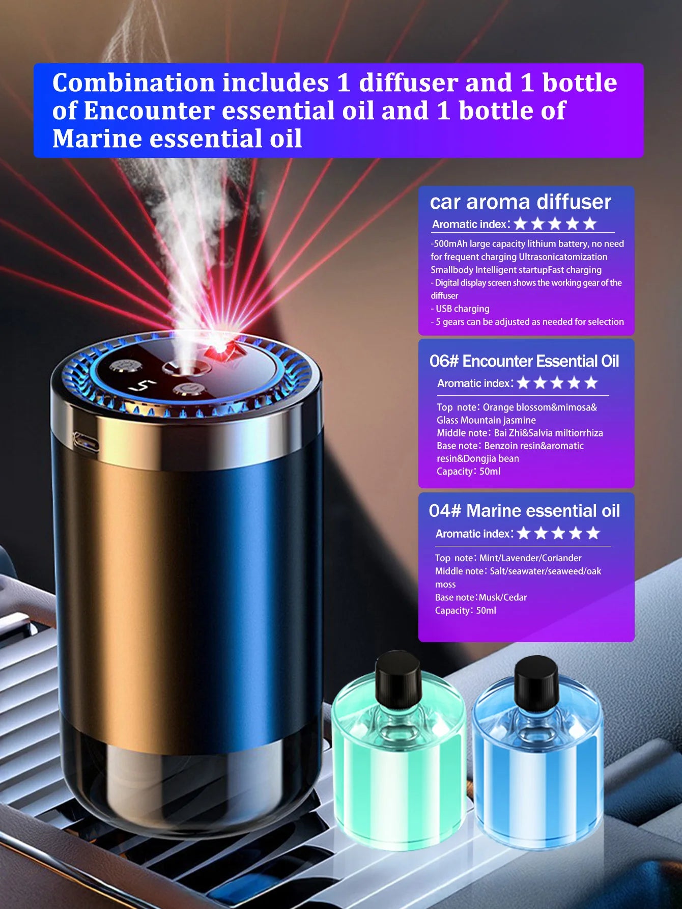 Vabena Rechargeable Car Aroma Diffuser - Colorful, Wireless & Portable