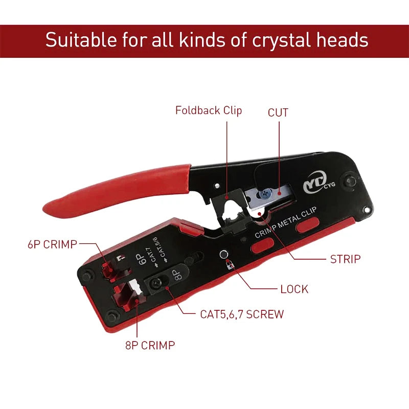 Vabena RJ45 RJ12 RJ11 Pass Through Crimp Tool & Stripper Kit | Cat5e-Cat7 Ethernet Crimper