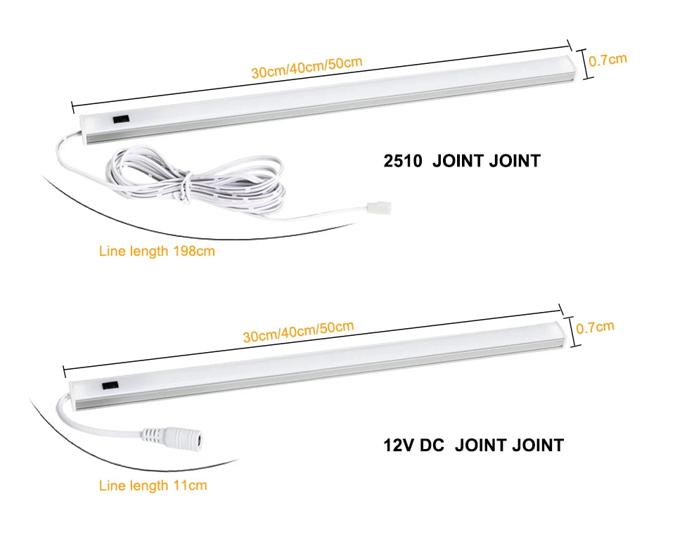 PARKSON LED Under Cabinet Lights - Motion Sensor Kitchen Lighting