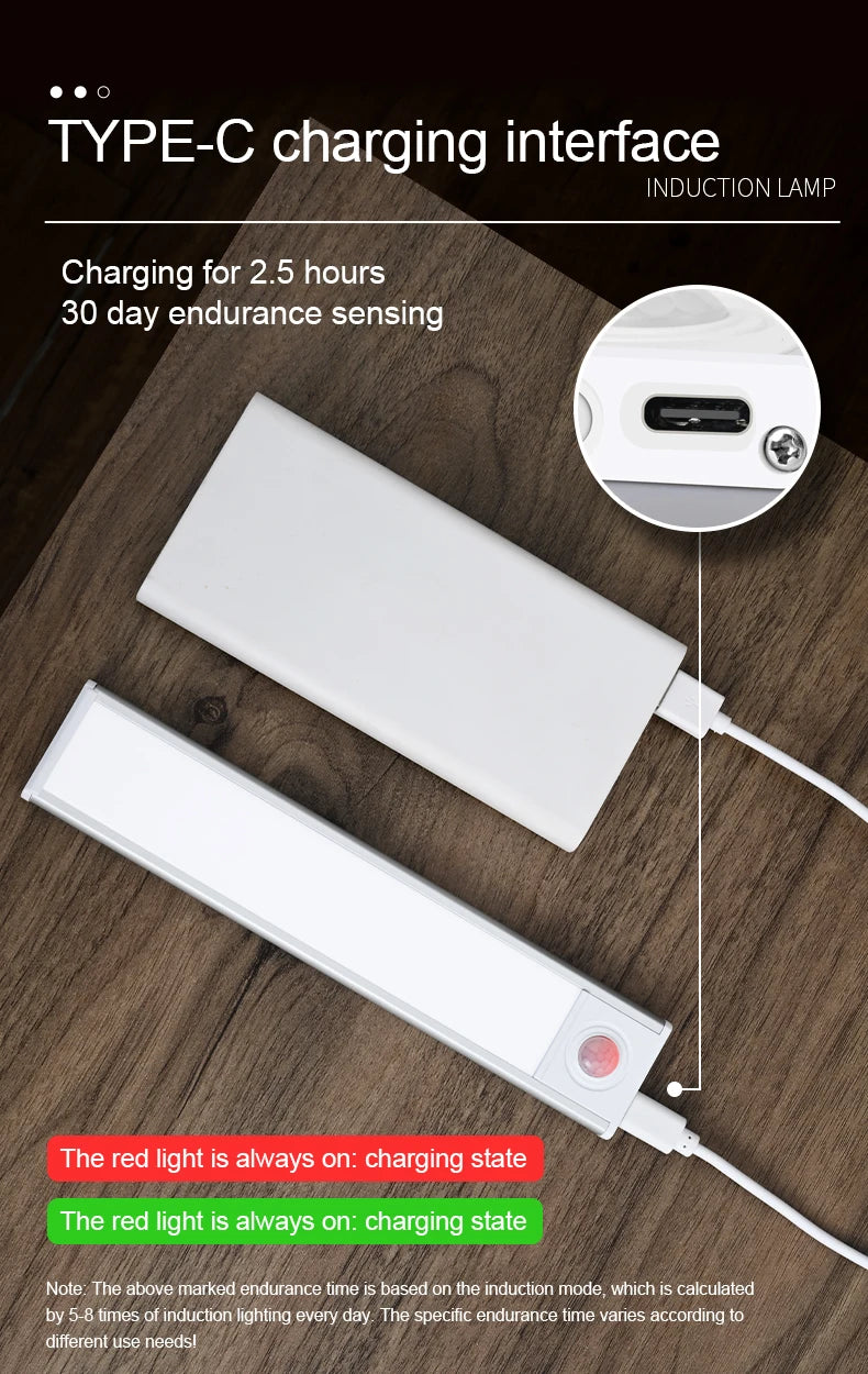 USB-C Rechargeable Motion Sensor LED Cabinet Light - Kitchen & Wardrobe