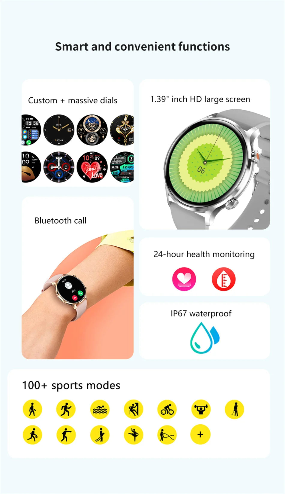 Vabena 2026 Smartwatch for Women & Men | AMOLED, GPS, IP68