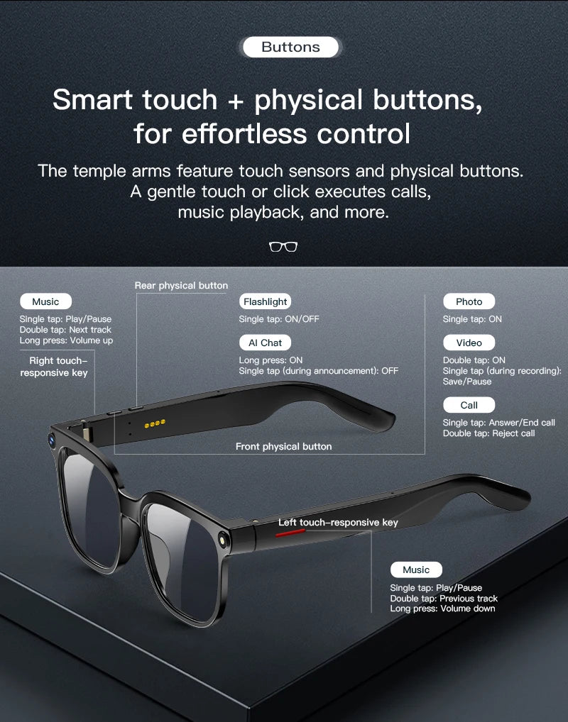 GUHUAVMI 800W HD Camera Glasses for Men - Hands-Free Translator & Video