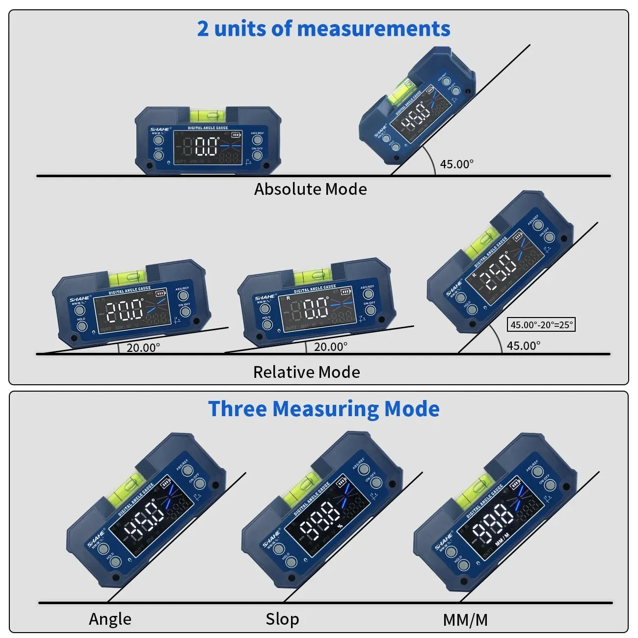 SHAHE MINI Magnetic Digital Inclinometer & Angle Finder - Dual Axis