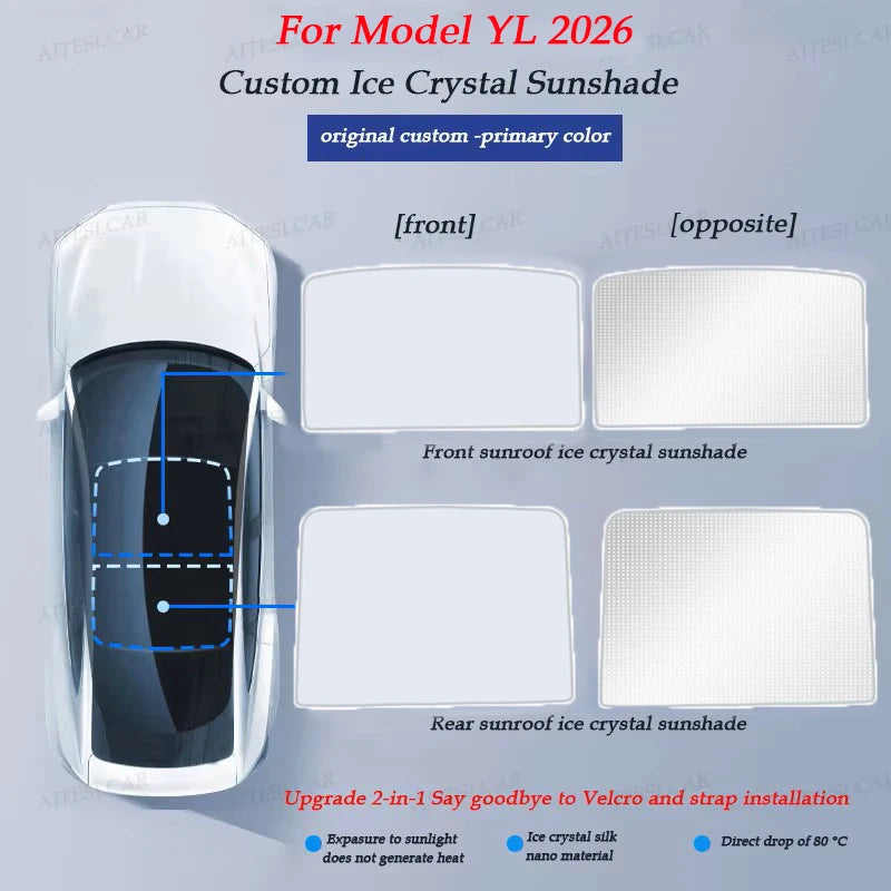 Tesla Model 3 Y Highland Juniper Sunshade Roof Film 2025 - UV Protect