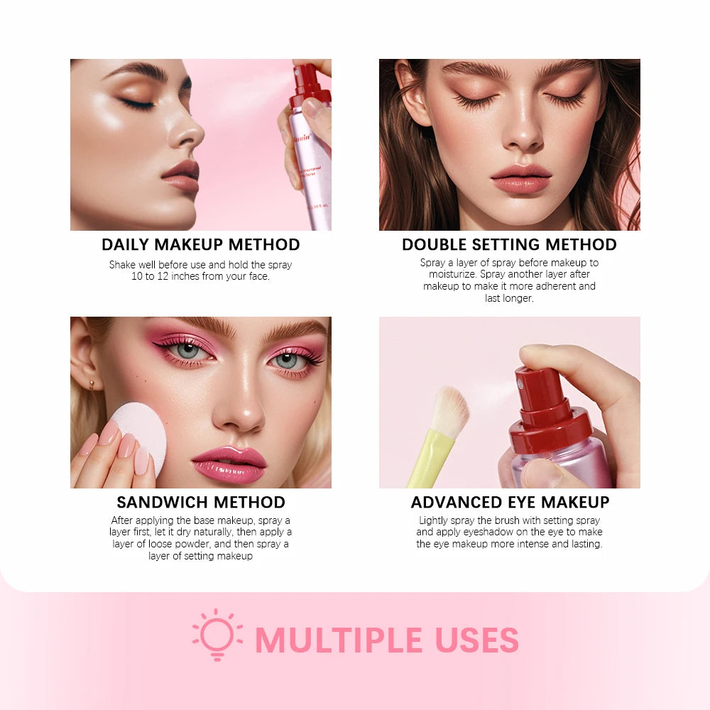 Mattifying Waterproof Setting Spray - Glossy Matte Finish