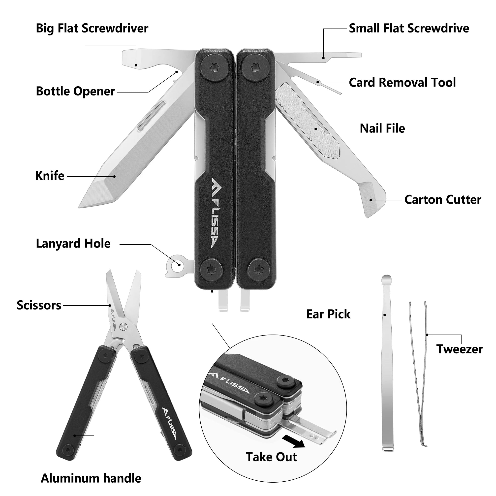 Vabena FLISSA 11-in-1 Multitool: Portable Folding Scissors & Knife for Outdoor Camping
