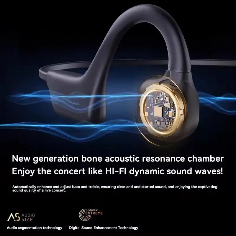 LonMao B33 Bone Conduction Bluetooth 5.4 Sports Headset with HD Mic