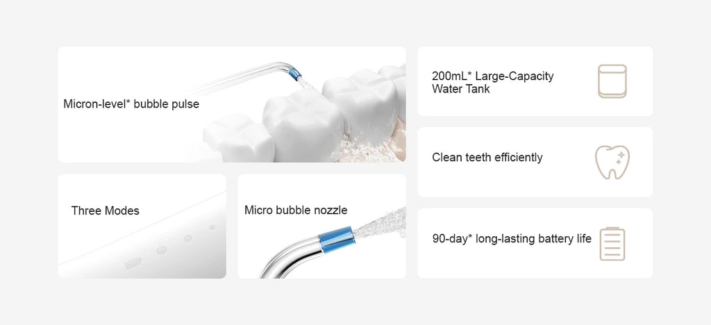 MIJIA Electric Oral Irrigator 2 - Ultrasonic Dental Flosser