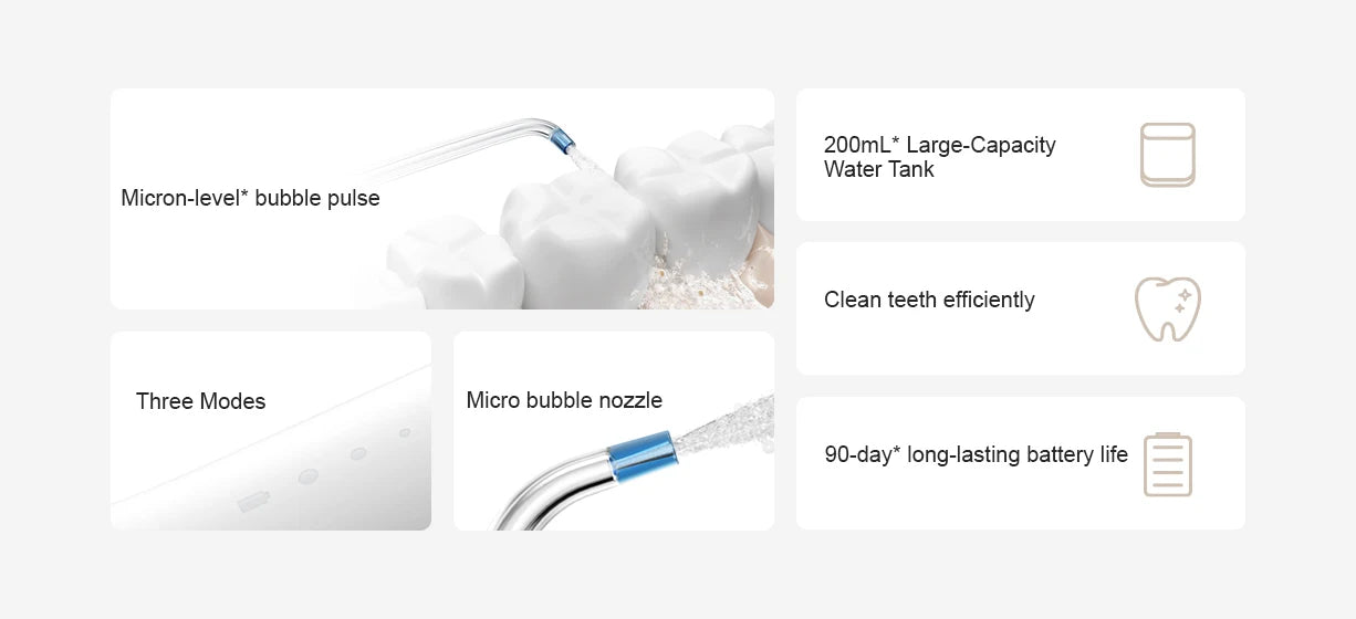 MIJIA Electric Oral Irrigator 2 - Ultrasonic Dental Flosser