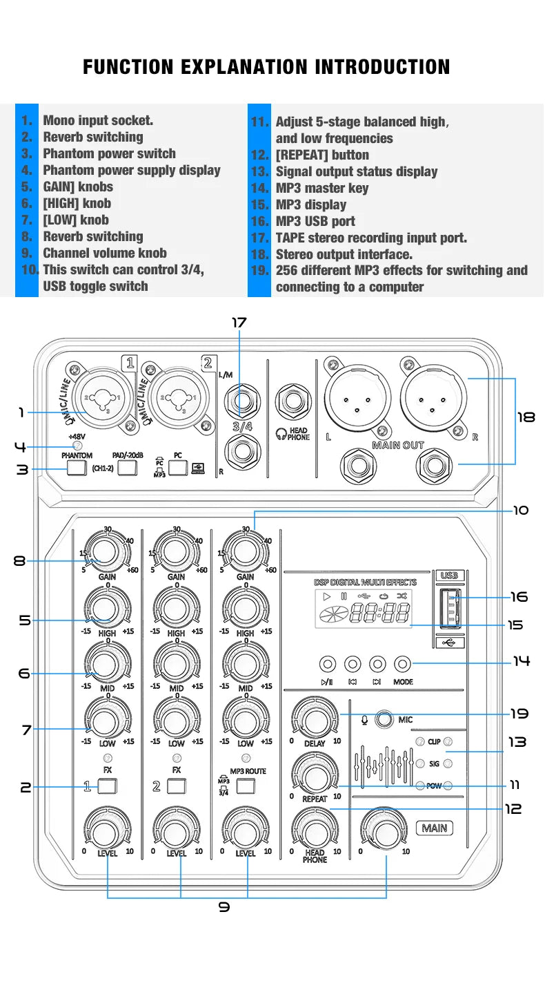 4-Channel Bluetooth Audio Mixer Console with 48V Phantom Power for USB Computer & Karaoke