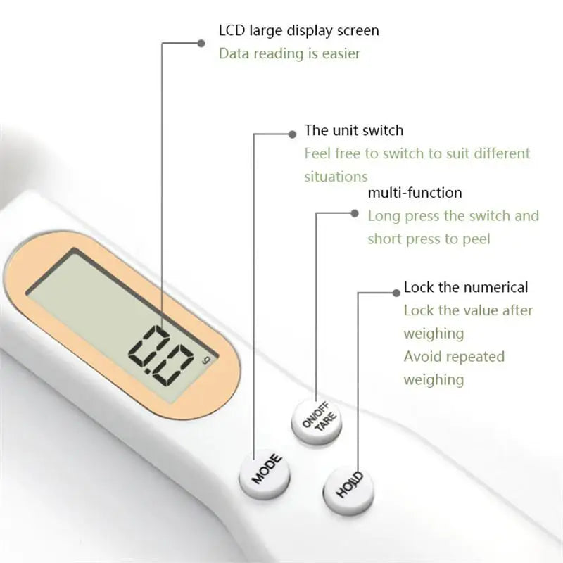 Electronic Measuring Spoon Scale - Coffee & Baking Precision