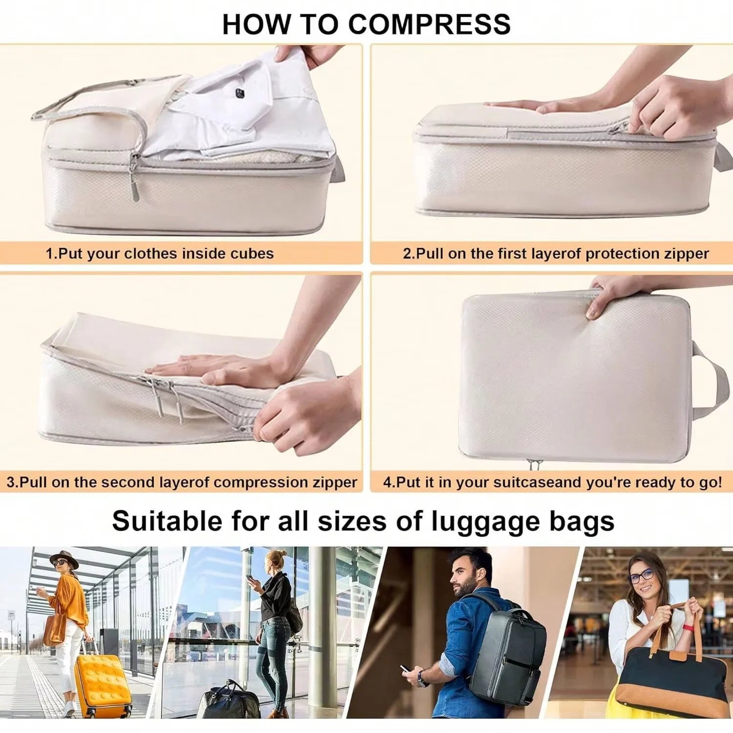 Compressible Travel Packing Cubes Set - Waterproof Luggage Organizers