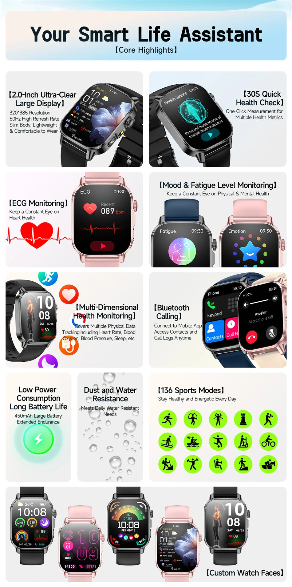 Vabena Men's ECG Smartwatch: Accurate Health Diagnosis with Blood Pressure, Oxygen, Fat, Uric Acid & Temp Monitoring