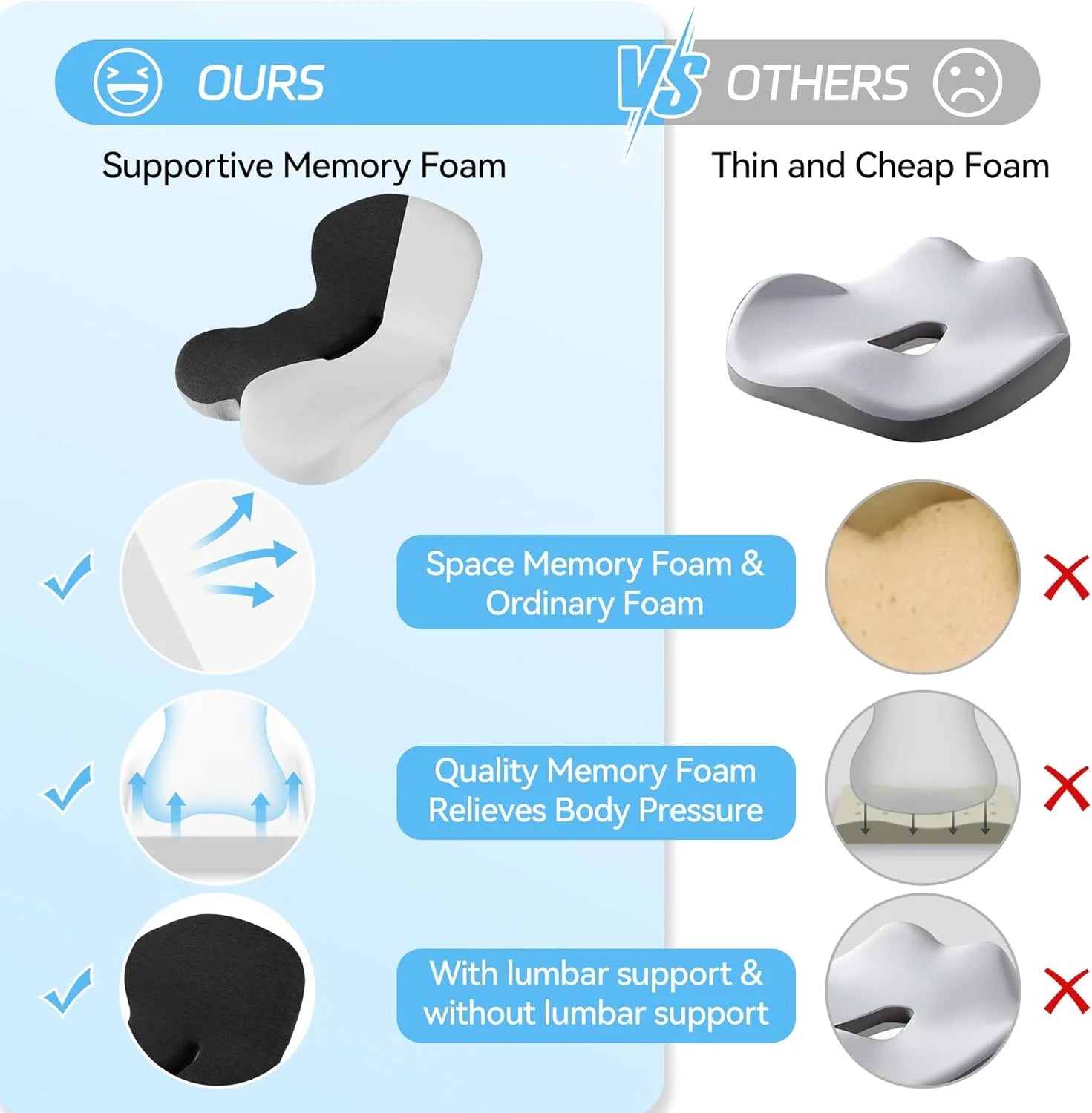 Memory Foam Lumbar Support Cushion - Car & Office Chair Pillow