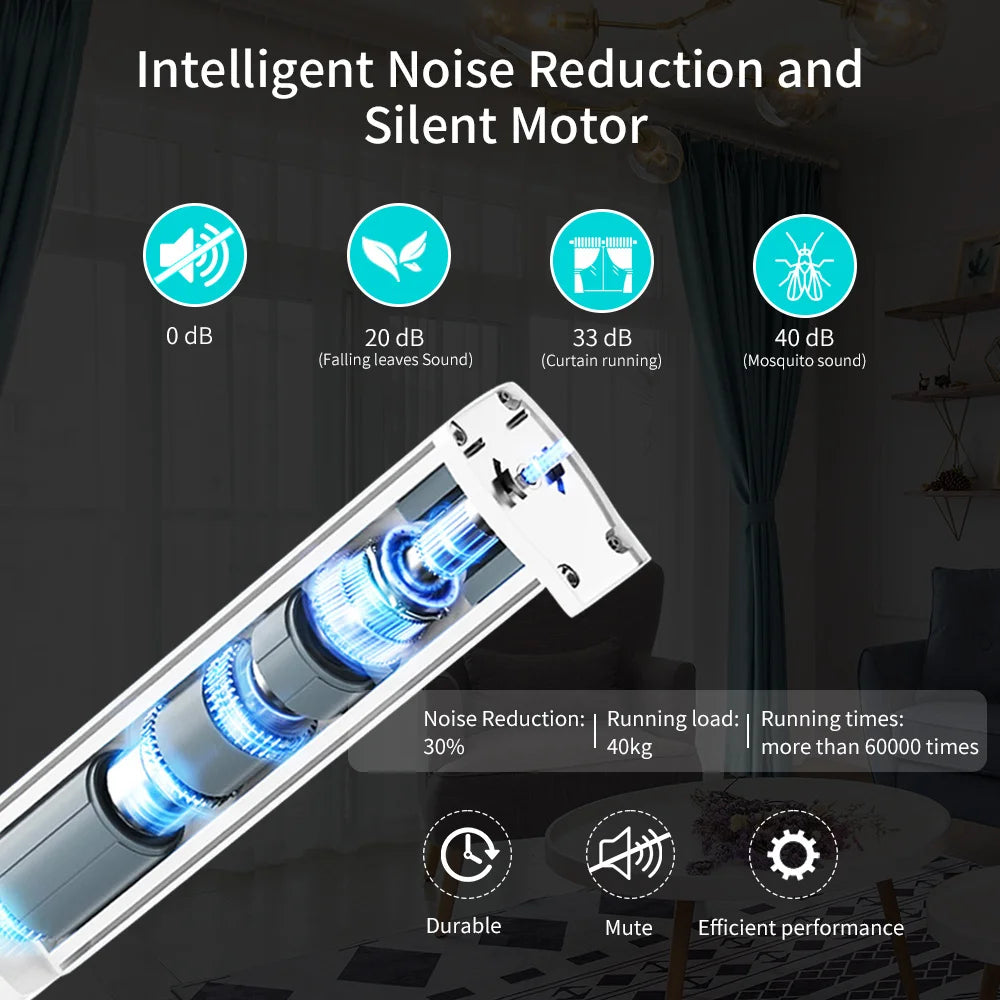 Tuya Smart Shutter & Curtain Motor - Automated Blinds Control