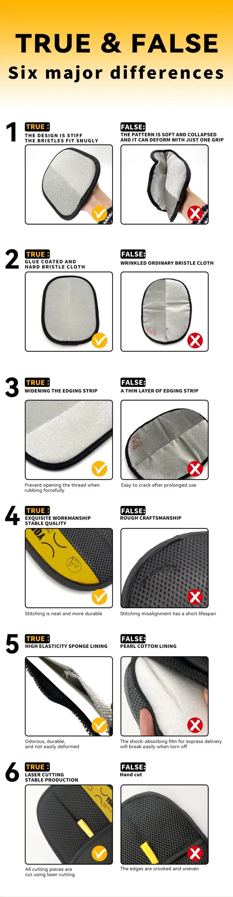 Pet Hair Removal Glove | Two-Way Electrostatic Brush for Cats, Dogs, Furniture & Clothes