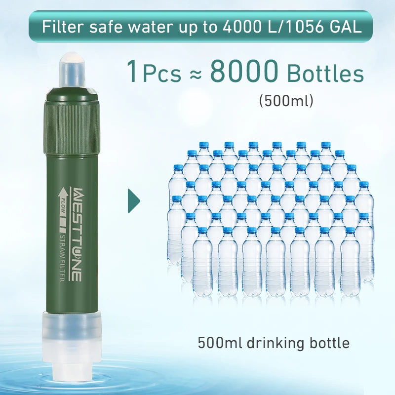 Westtune Portable Water Filter Straw | Survival & Camping Filter
