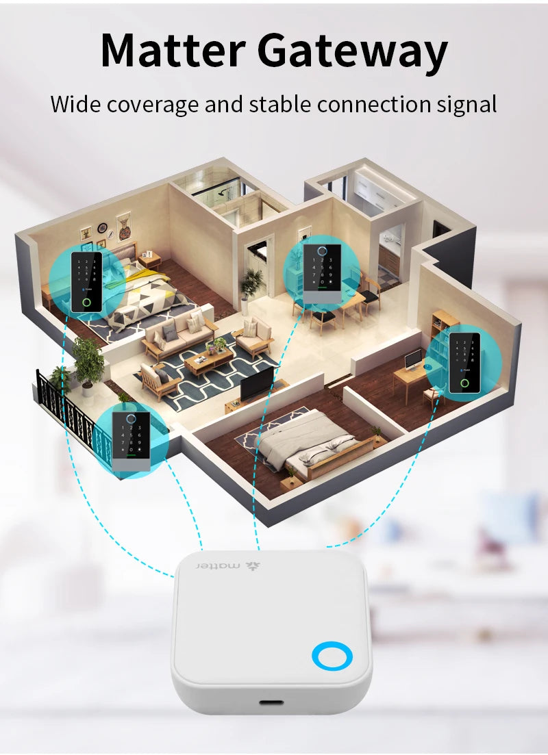TTLOCK G6 Matter Gateway - WiFi & HomeKit Bridge for Smart Locks