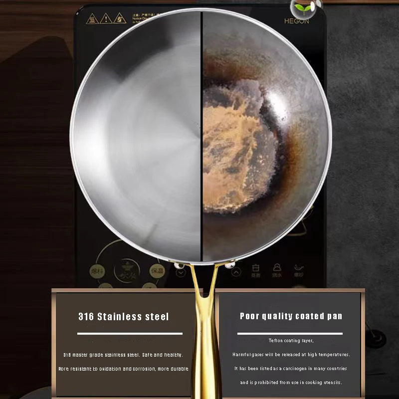 316 Stainless Steel Nonstick Frying Wok Pan - Induction & Gas Stove Ready Cookware