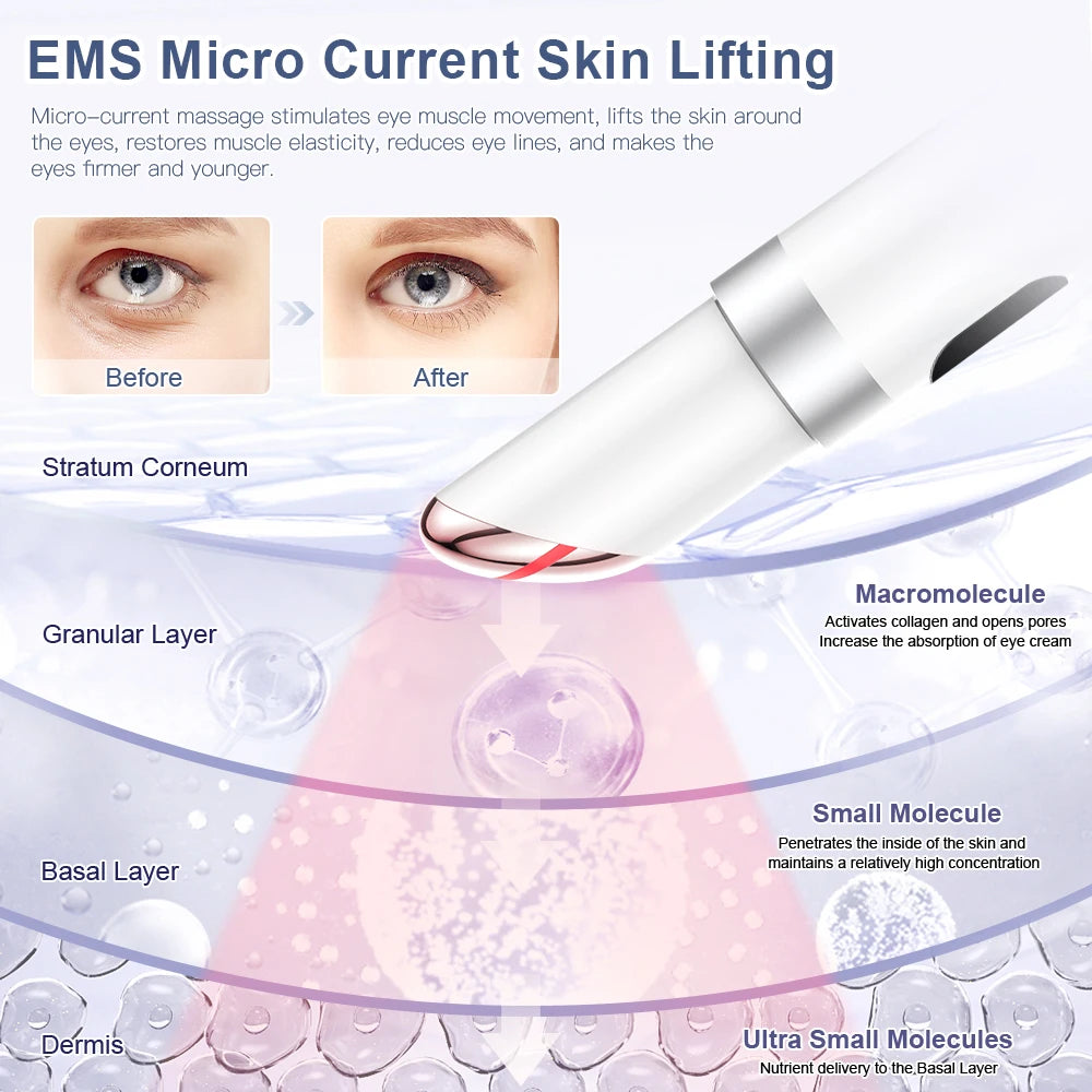 ANLAN Electric Eye Massager | Microcurrent Skin Lifting, Wrinkle & Dark Circle Remover