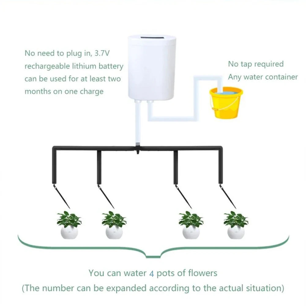 Cheapest Self-Watering Kit - Intelligent Drip Irrigation System